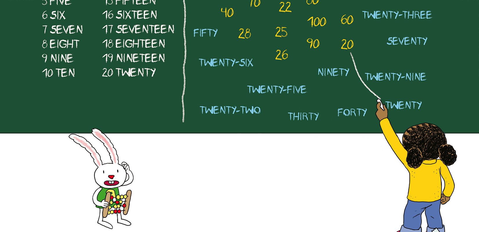 Lesson 2: Maths riddles