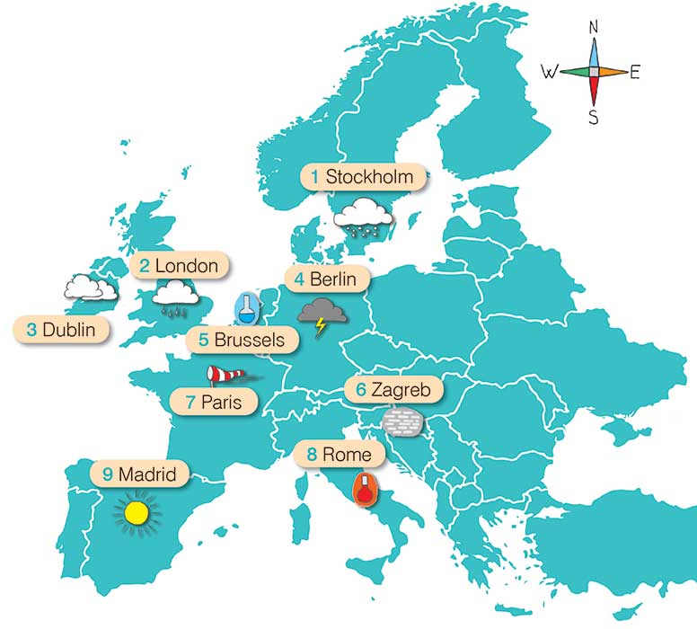 Lesson 2 Science Report What is the weather like?